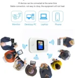 Wireless Mobile WIFI Pro | LTE CAT6/Super