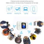 Wireless Mobile WIFI Pro | LTE CAT6/Super